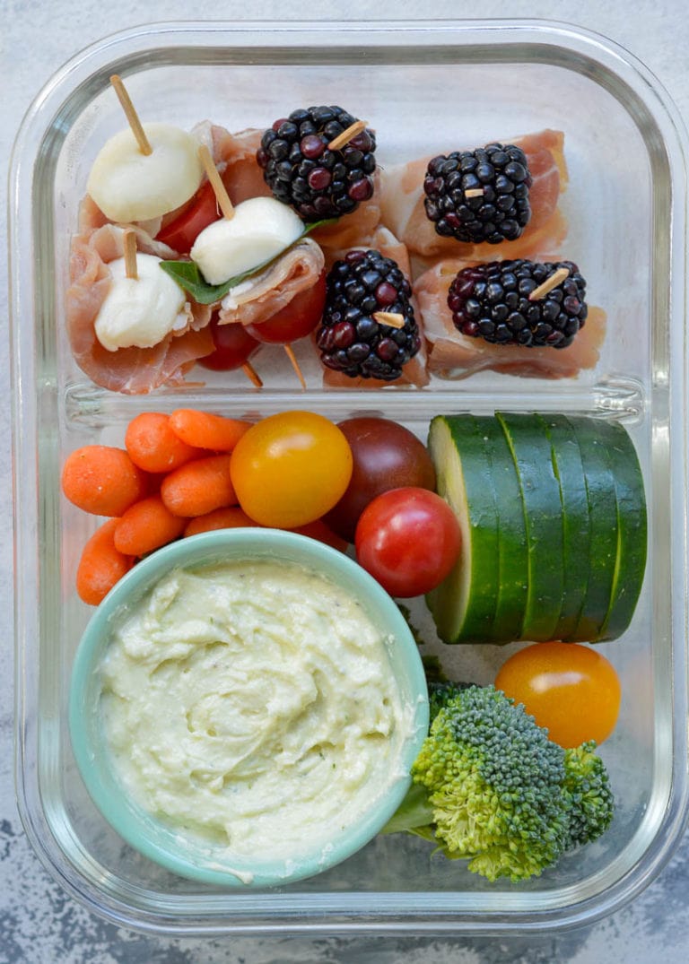 Keto Prosciutto Skewers The Best Keto Recipes