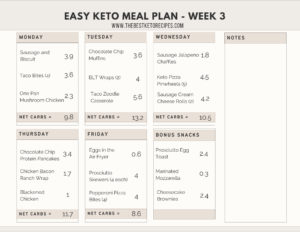 10 Tips To Holiday Weight Loss