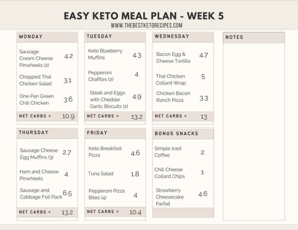 https://thebestketorecipes.com/wp-content/uploads/2023/01/Week-5-Lunch-Keto-Meal-Plan.pdf