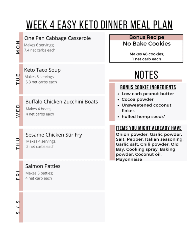 Easy Keto Meal Plan with Grocery List (Week 4) - The Best Keto Recipes