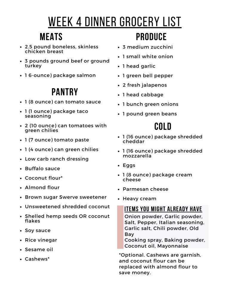 Easy Keto Meal Plan with Grocery List (Week 4) - The Best Keto Recipes