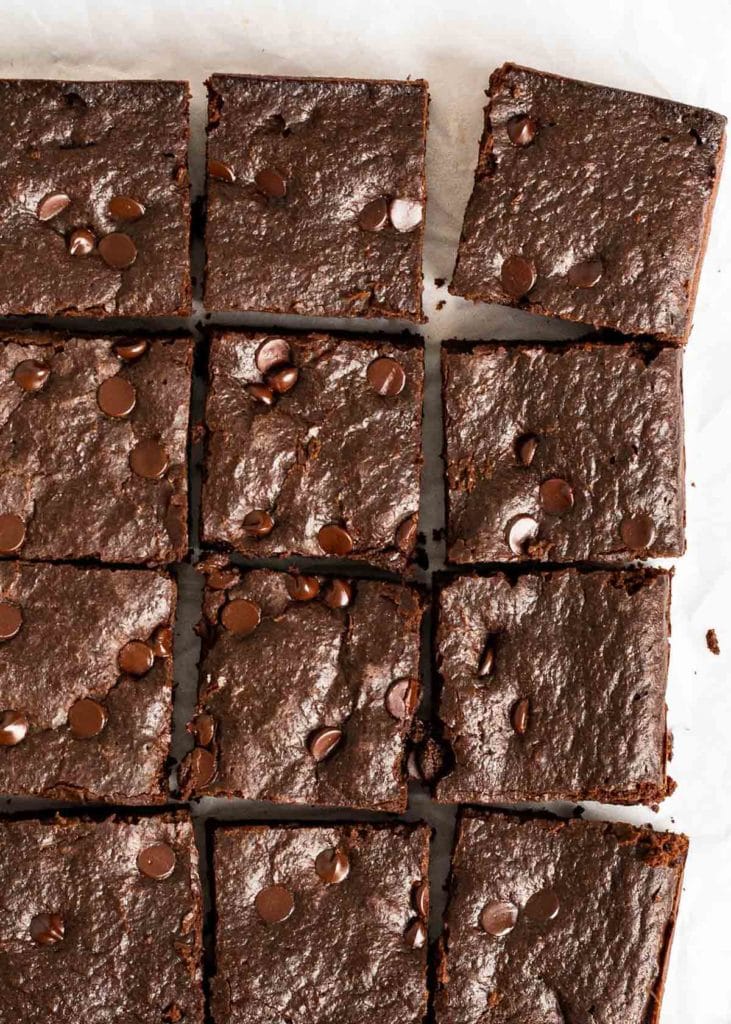 The Best Keto Brownies | The Best Keto Recipes