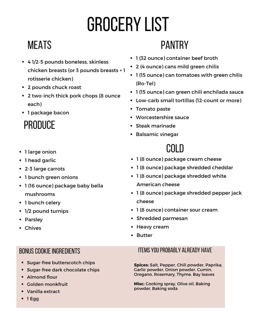 grocery list with ingredients for week 29 of keto meal plan